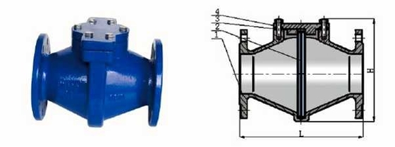 Ductile Iron Water Meter Strainer DN50 ~ DN200 With Quick Open Cover