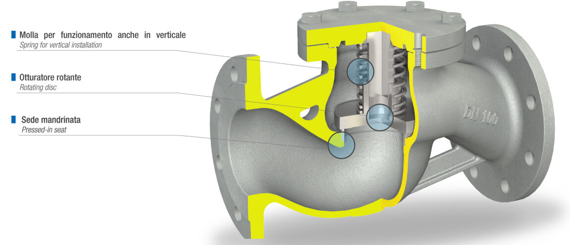 ball check valve
