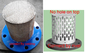 Thread Connect Suction Pipe Strainer , Stainless Steel Basket Strainer