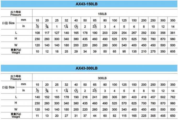 astm a216 gr wcb pdf
