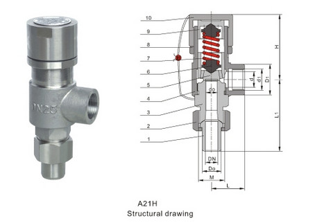 Carbon Steel Pressure Reducing Valves With Stainless Steel Trim