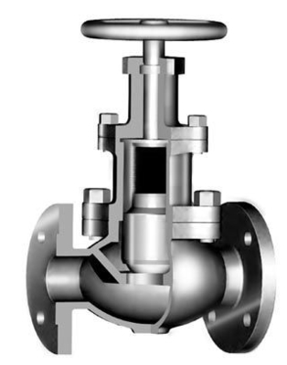 Bolted Bonnet Back Seal Design 3 Way Globe Valve For Sour Gas Service