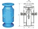 Explosion Proof  Wave Safety Pressure Reducing Valves For Avoid Water Hammer