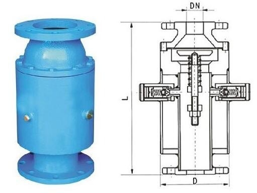 Explosion Proof  Wave Safety Pressure Reducing Valves For Avoid Water Hammer