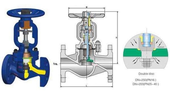 Welded Connection Flanged Globe Valve F22 Body Material Box To Weld 1&quot;