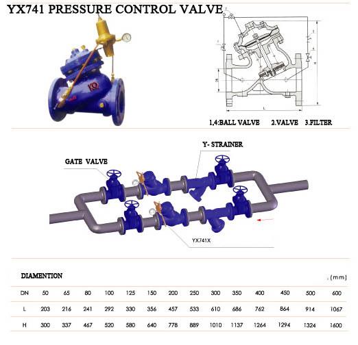 GGG50 Water Pressure Reducing Valve Adjustment Flanged BS EN 1092